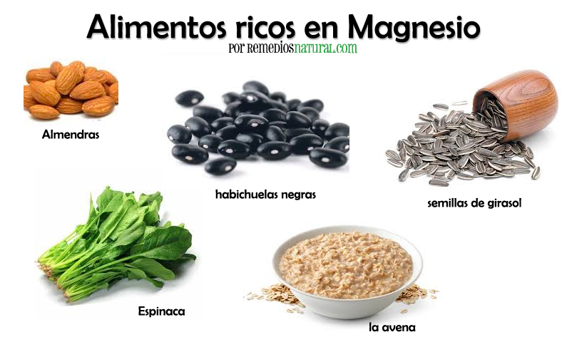 Que hace el magnesio en el cuerpo